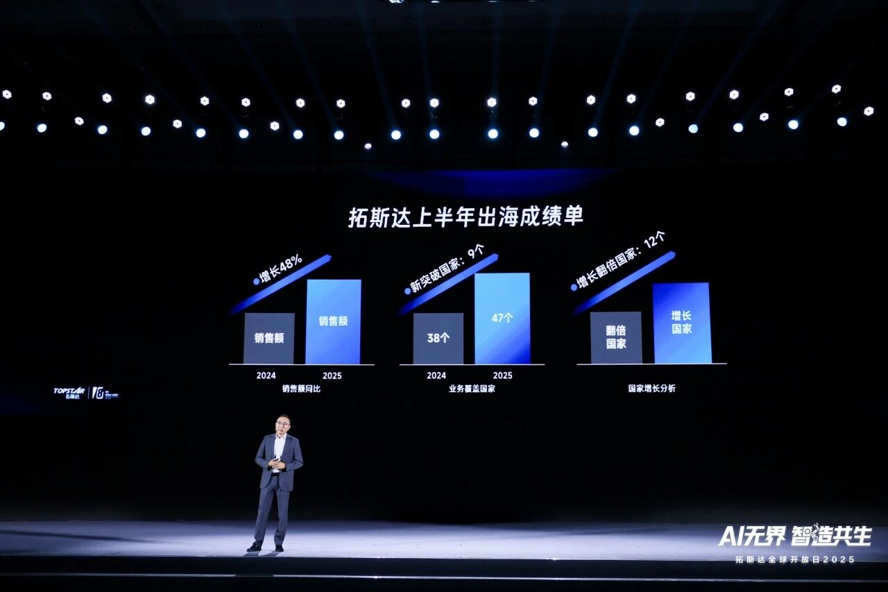 Öйú×ðÁú¼¯ÍÅ