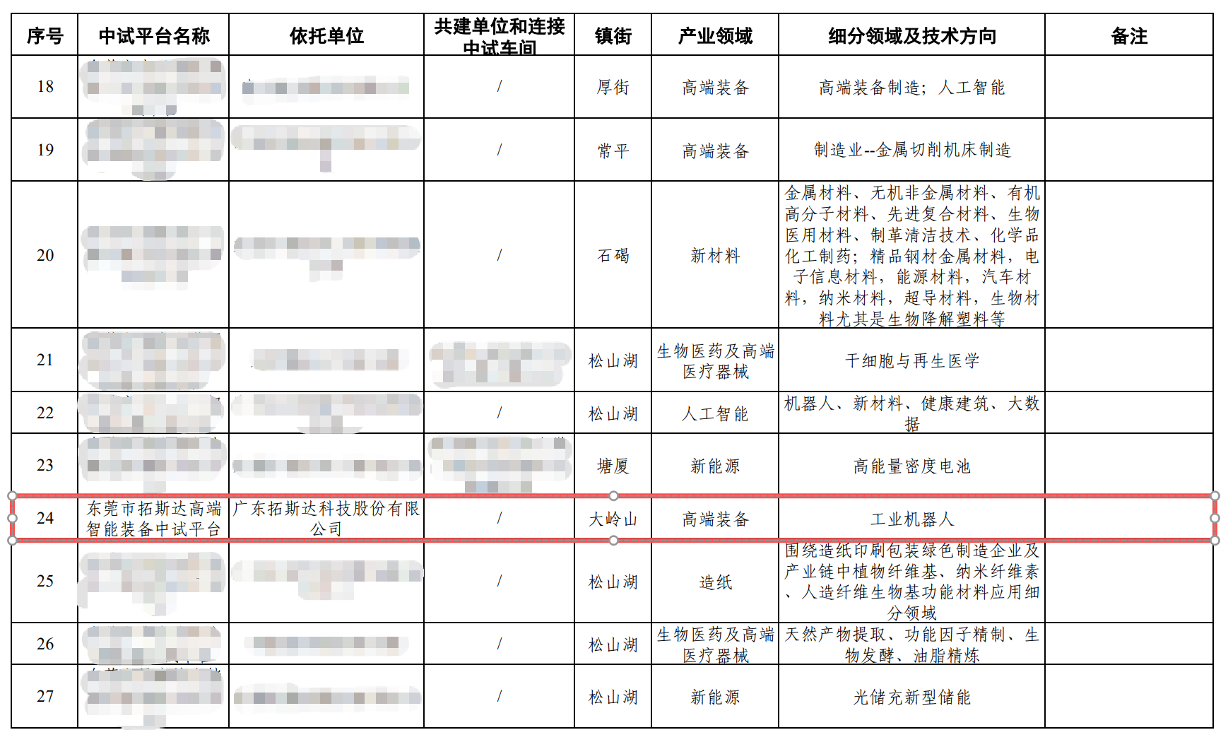 �й���������