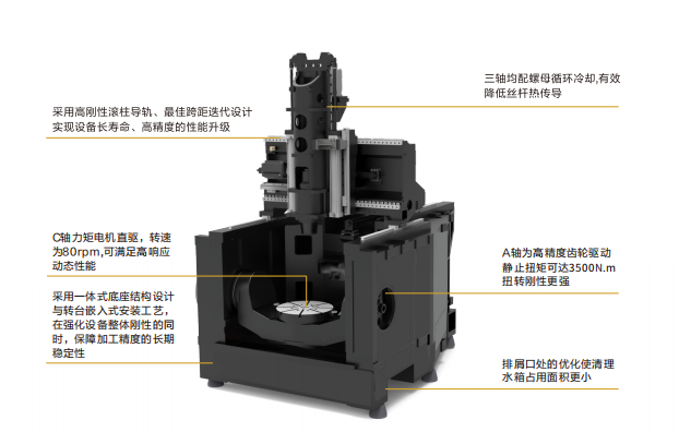 �й���������