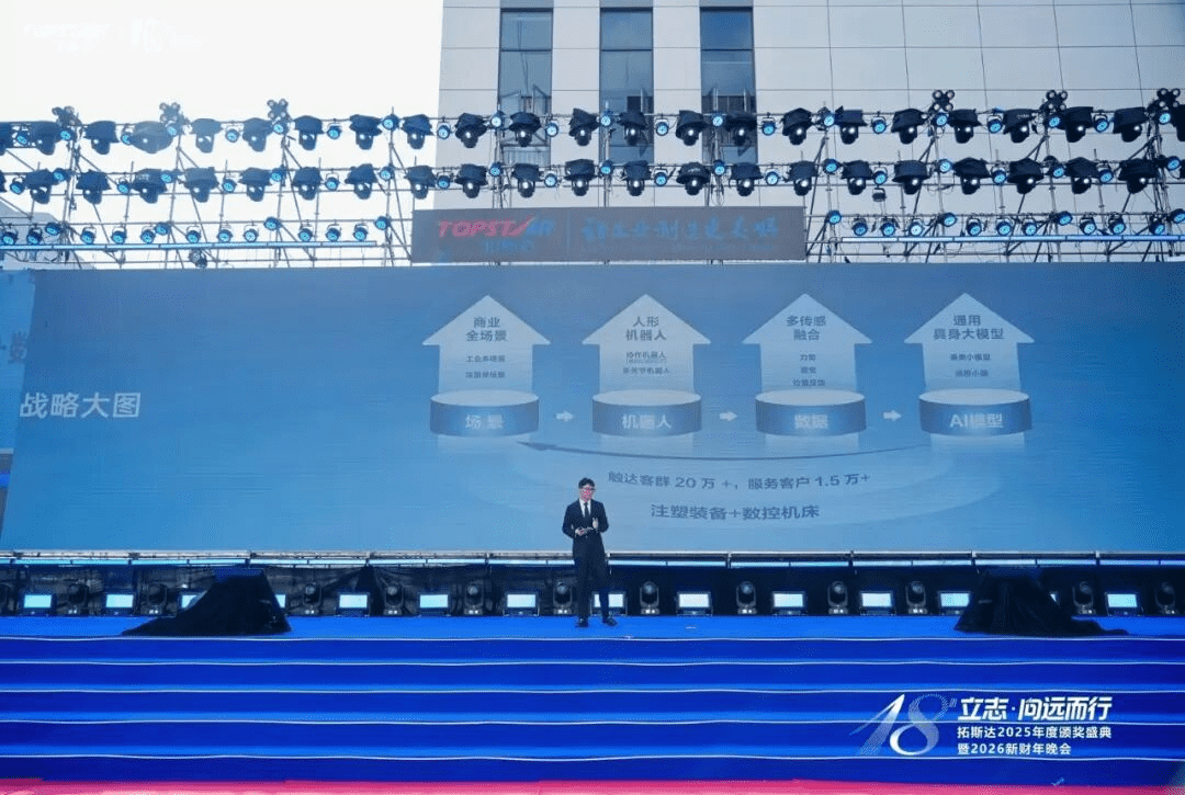 �й���������